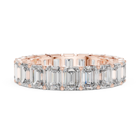 Elegant Emerald-Cut Eternity Diamond Band Ring